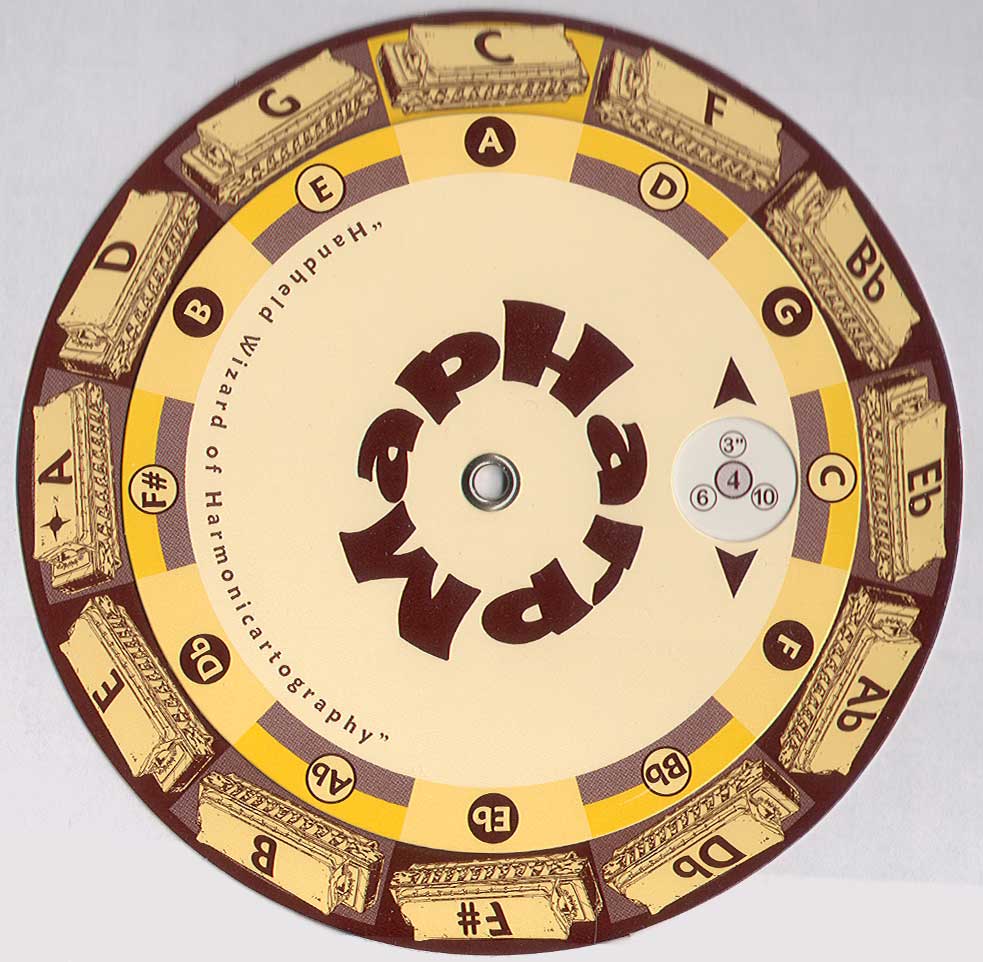 Harmonica note locations and positions revealed with portable Harp Map