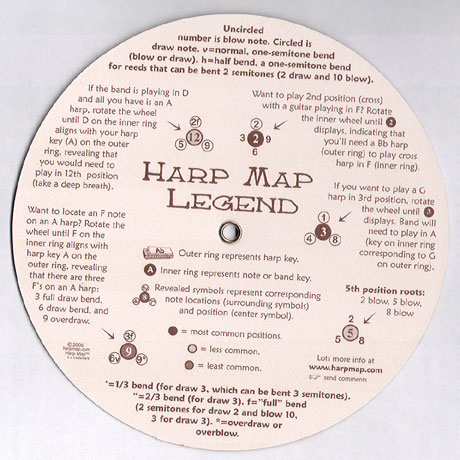 harpmap rear small